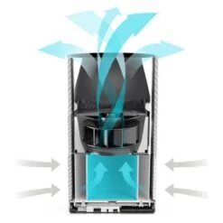 Bestron Luchtreiniger AIRP100UV 45 W Wit -Bestron image 14 440296